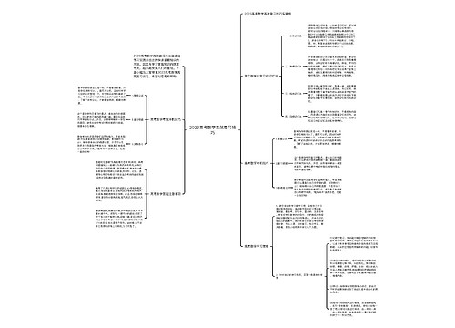 2023高考数学高效复习技巧思维导图
