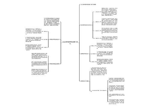 2023高考数学高效复习技巧 2023高考数学高效复习技巧