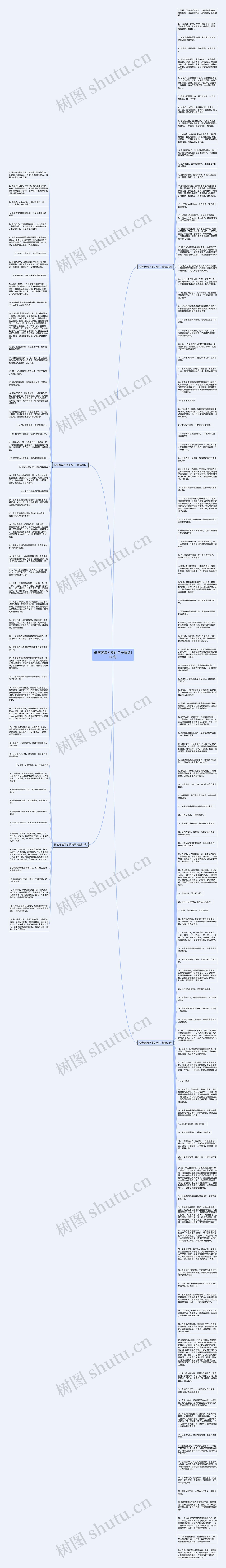 形容客流不多的句子精选168句思维导图