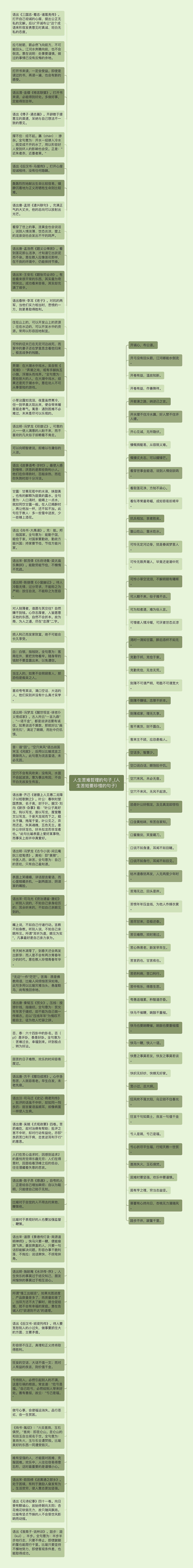 人生苦难哲理的句子_(人生苦短要珍惜的句子)思维导图