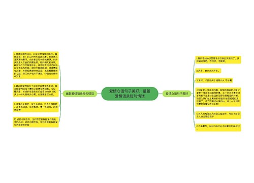 爱情心语句子美好，最新爱情语录短句情话