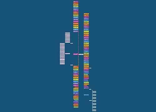 关于龙虾的句子精选16句