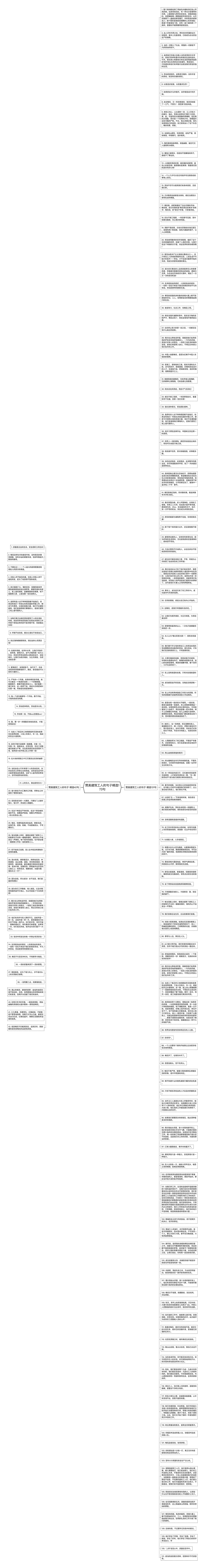 赞美建筑工人的句子精选173句思维导图