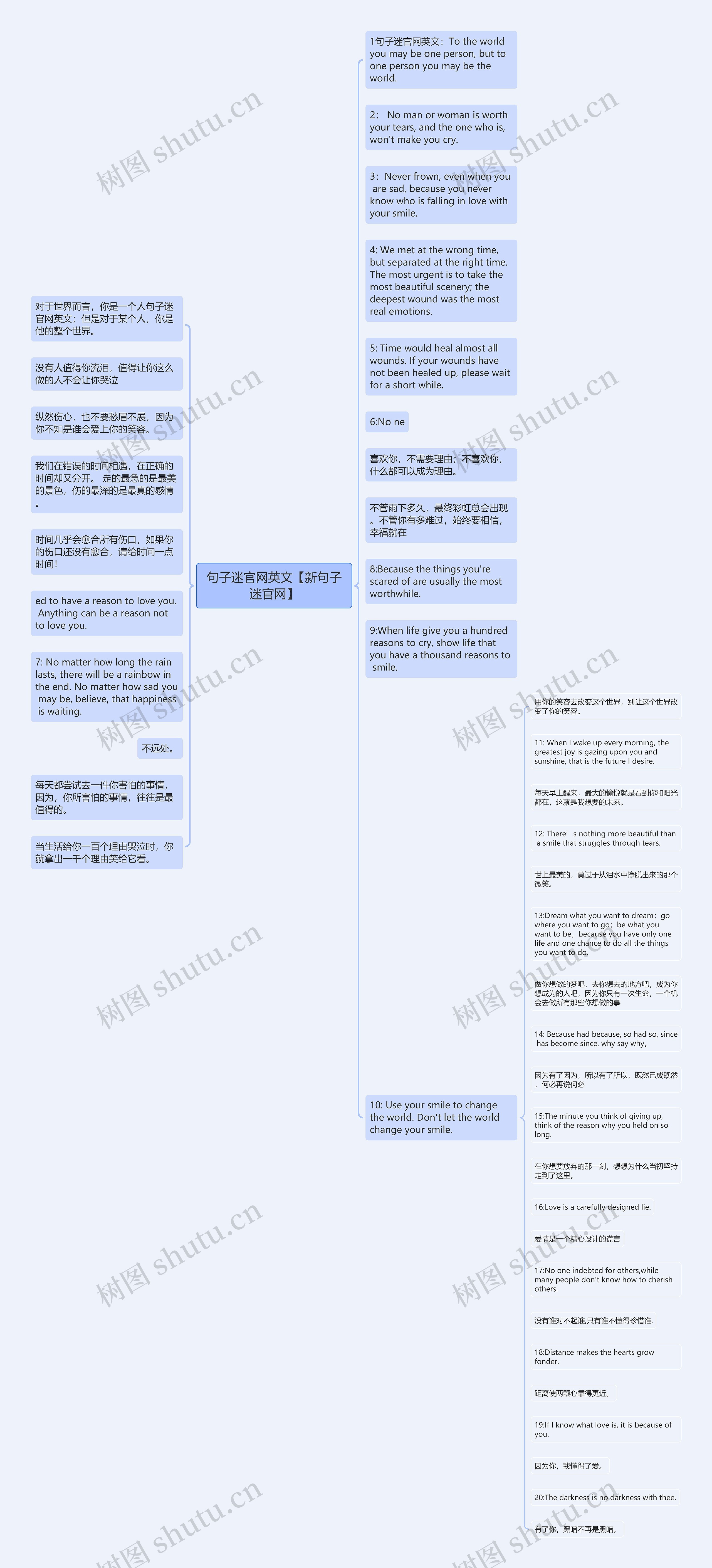 句子迷官网英文【新句子迷官网】