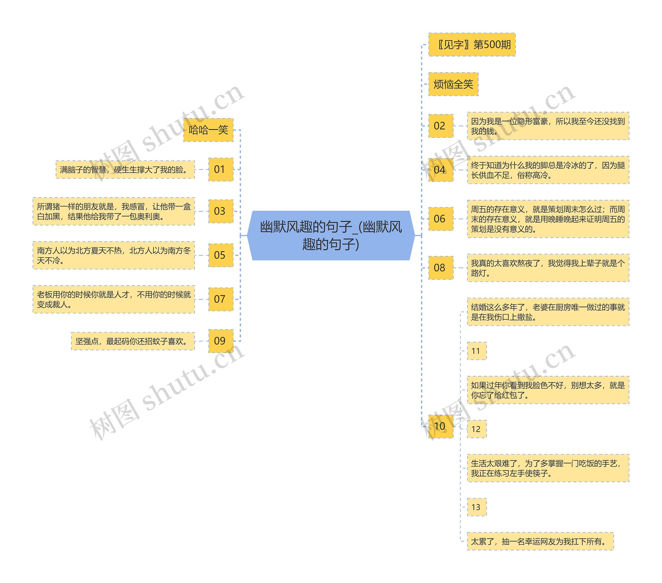 幽默风趣的句子_(幽默风趣的句子) 幽默风趣的句子_(幽默风趣的句子)