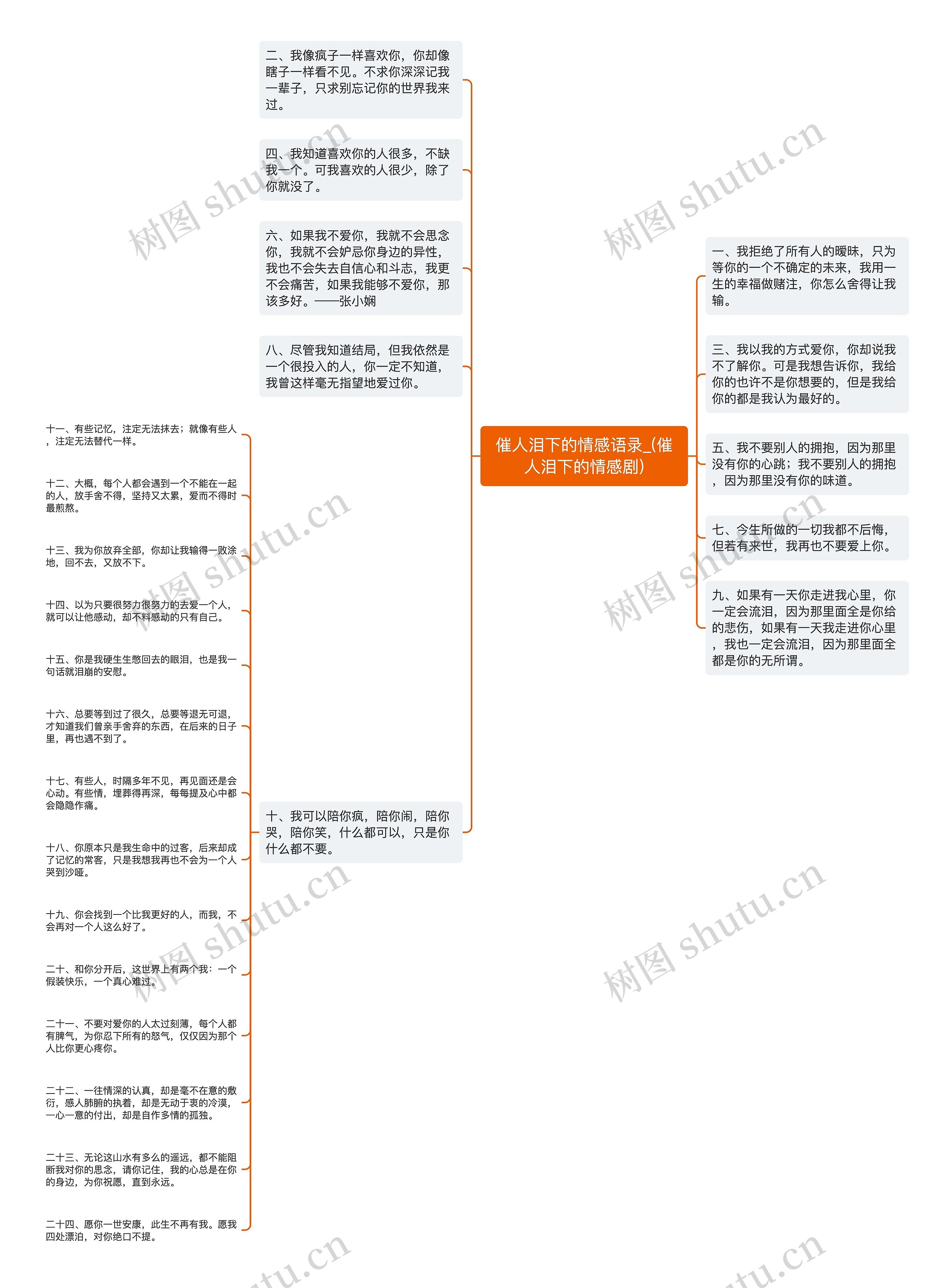 催人泪下的情感语录_(催人泪下的情感剧)