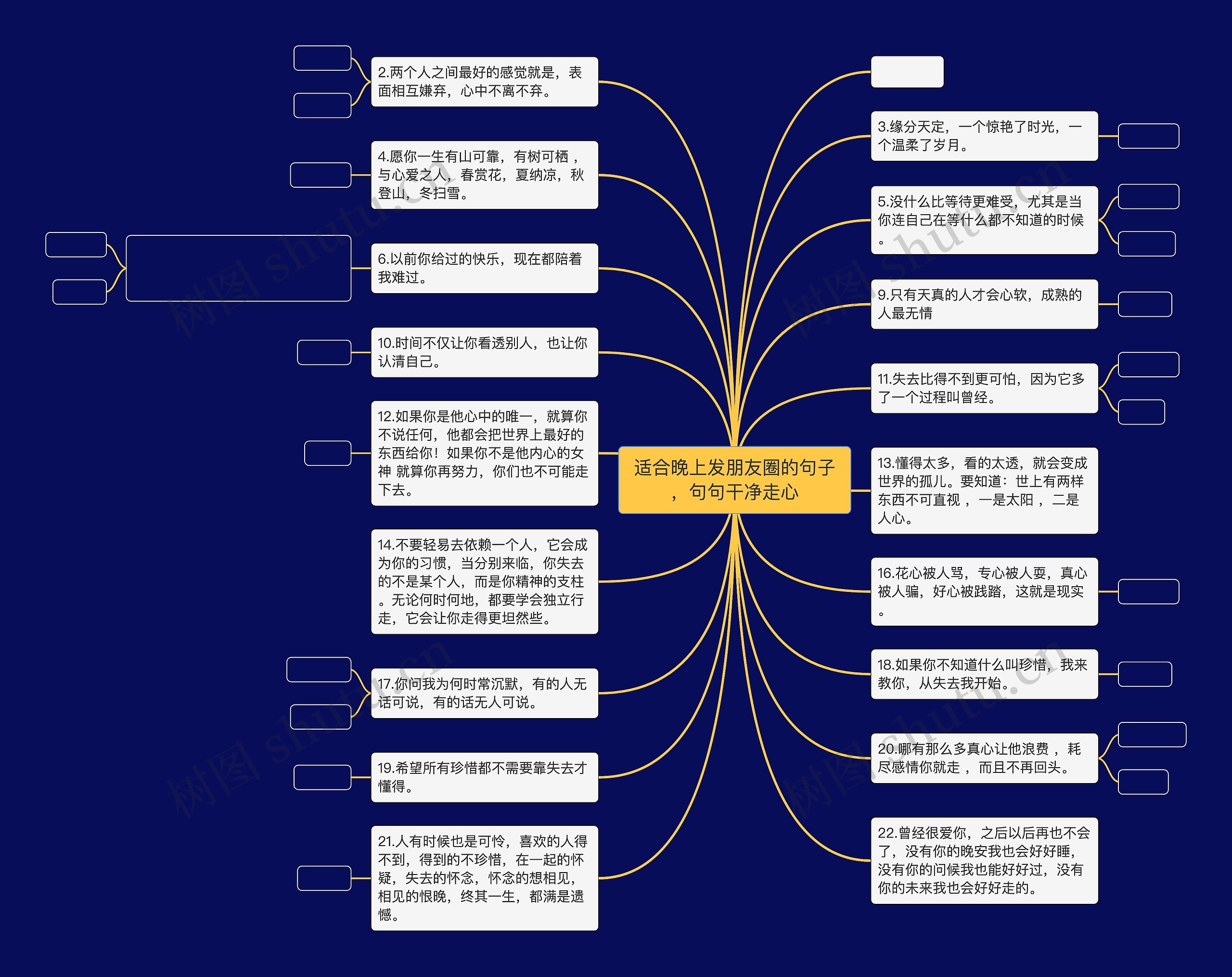 适合晚上发朋友圈的句子，句句干净走心