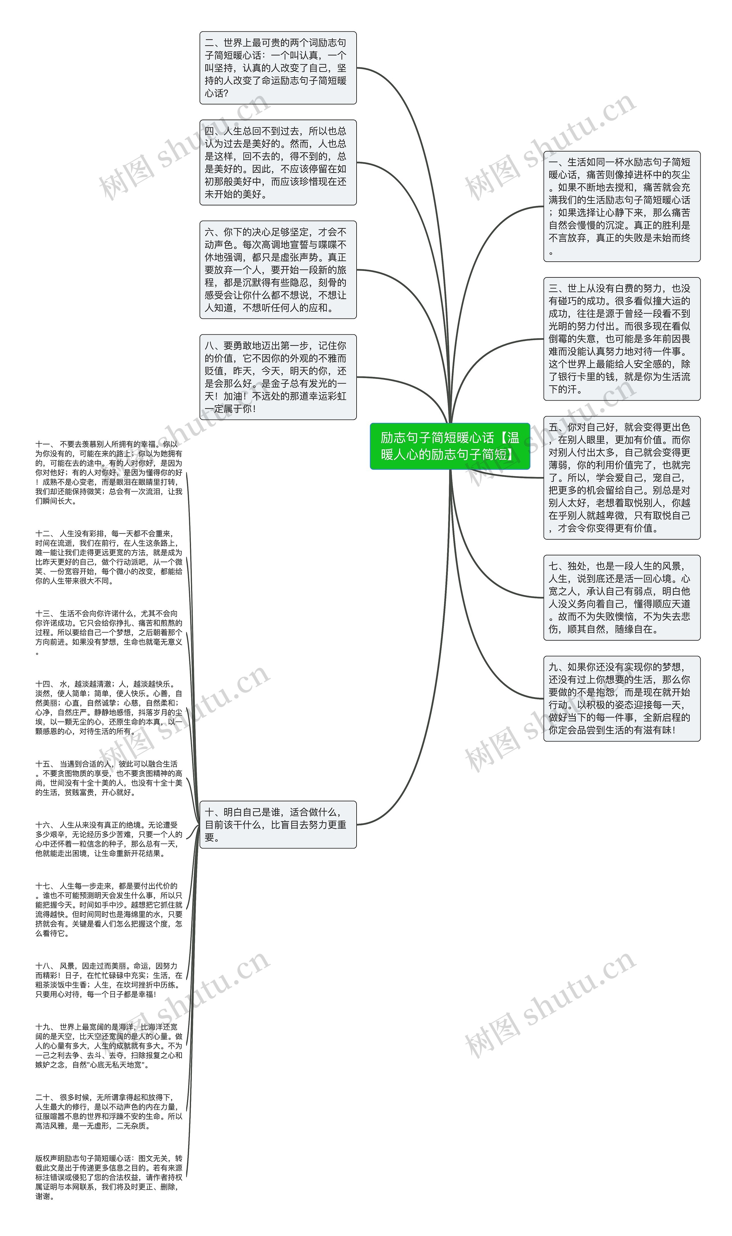 励志句子简短暖心话【温暖人心的励志句子简短】