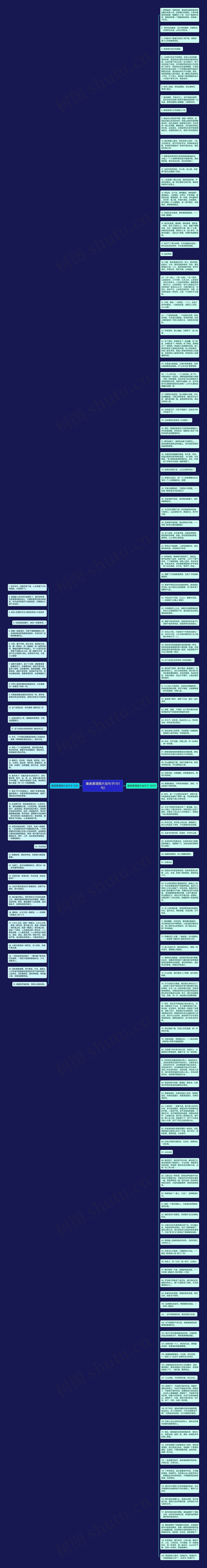 唯美意境图片加句子(151句)思维导图
