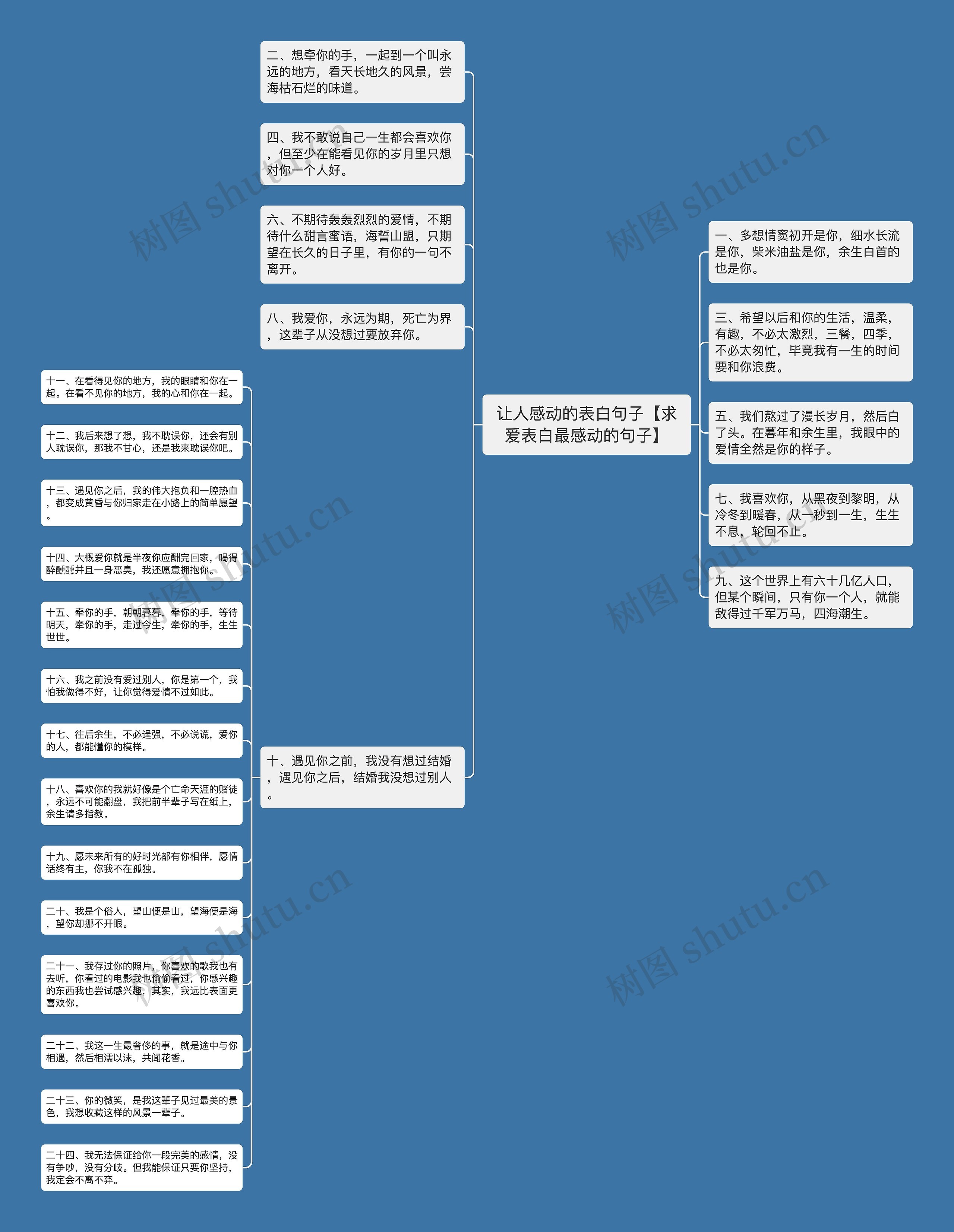 让人感动的表白句子【求爱表白最感动的句子】 让人感动的表白句子【求爱表白最感动的句子】