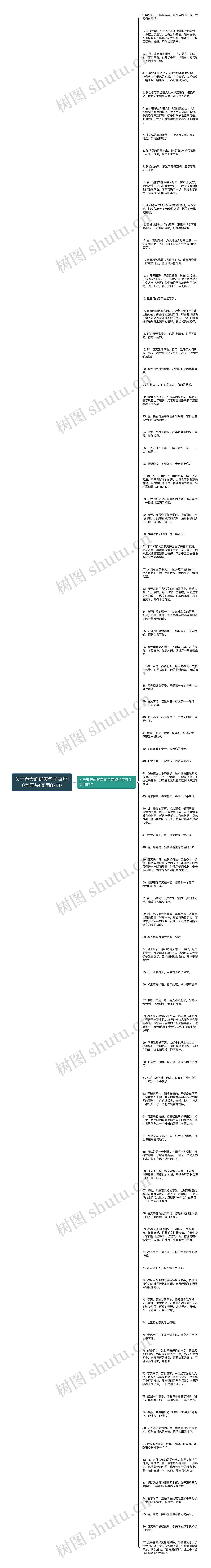 关于春天的优美句子简短10字开头(实用87句)思维导图