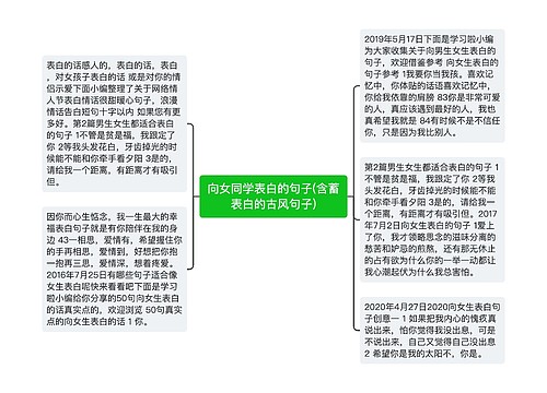 向女同学表白的句子(含蓄表白的古风句子)