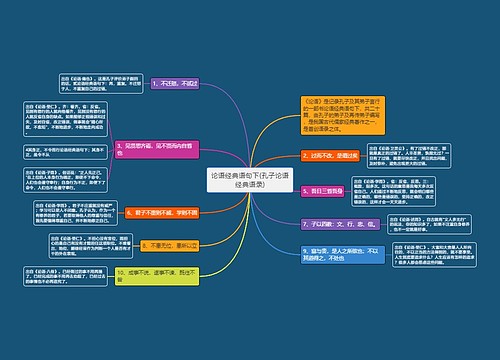 论语经典语句下(孔子论语经典语录)