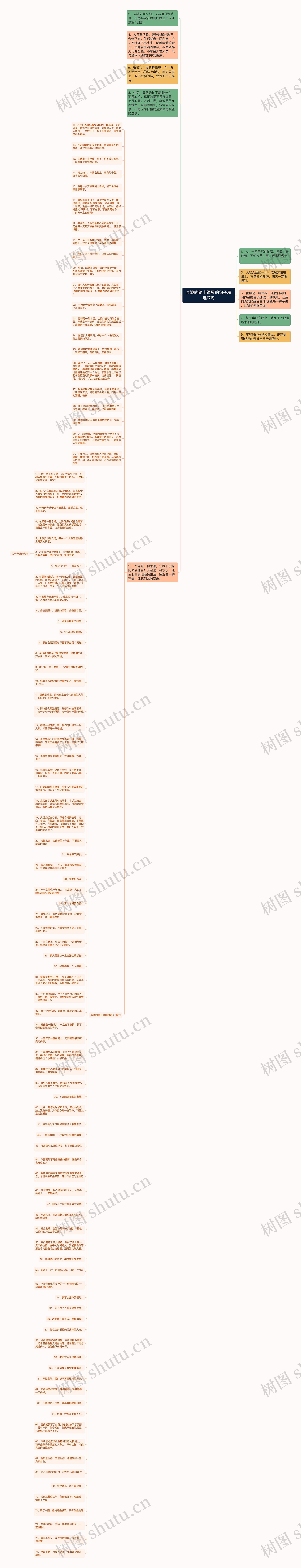 奔波的路上很累的句子精选17句思维导图