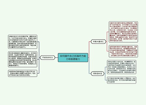 如何提升自己托福听力能力和答题能力