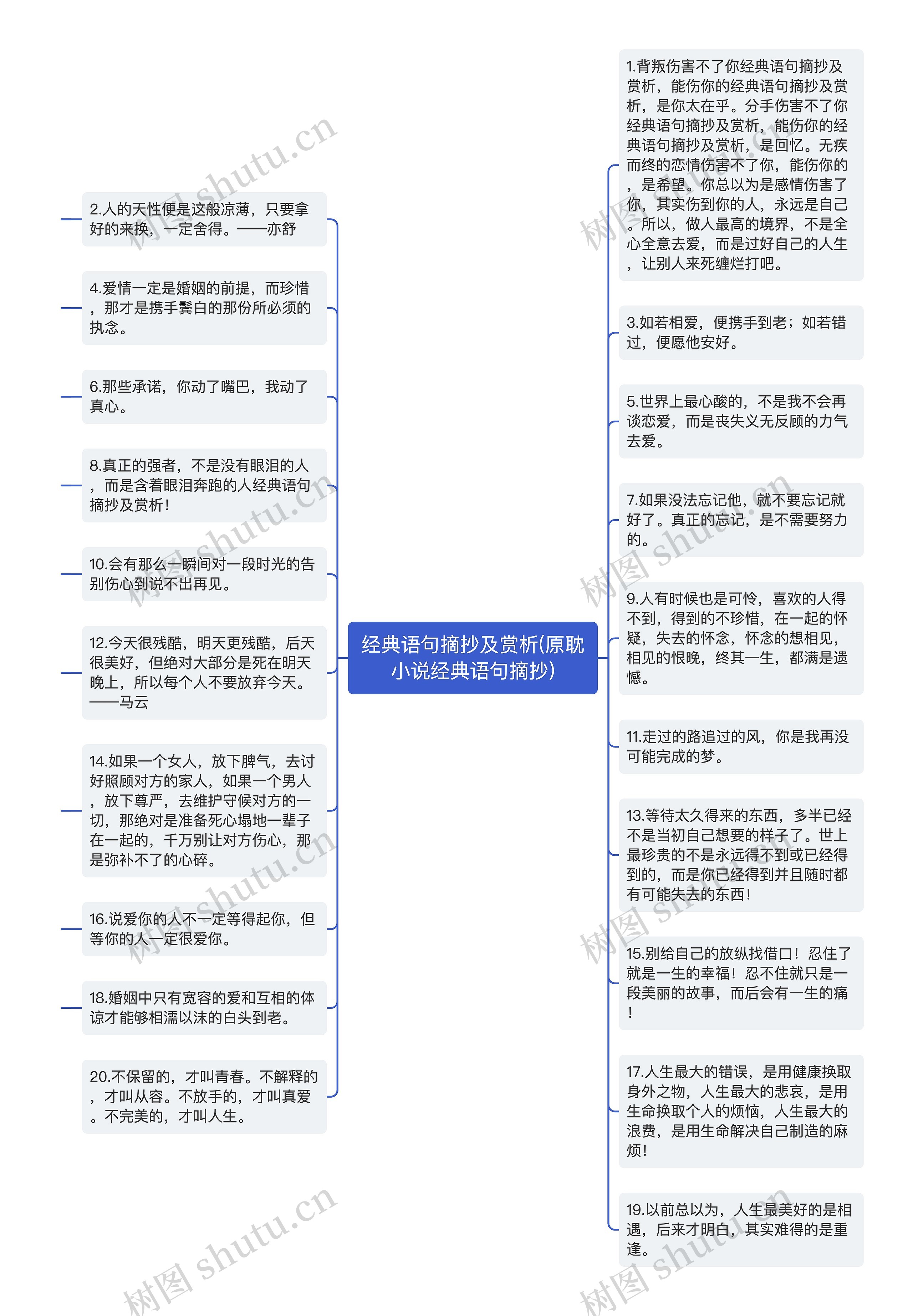 经典语句摘抄及赏析(原耽小说经典语句摘抄)