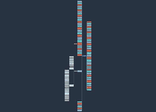 人与狗狗之间的感情句子精选14句