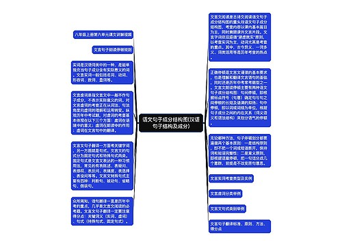 语文句子成分结构图(汉语句子结构及成分)