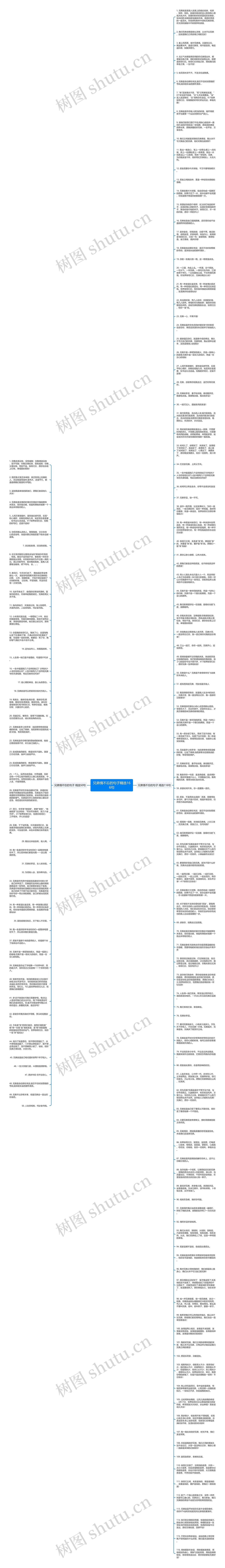 兄弟情不忘的句子精选166句思维导图