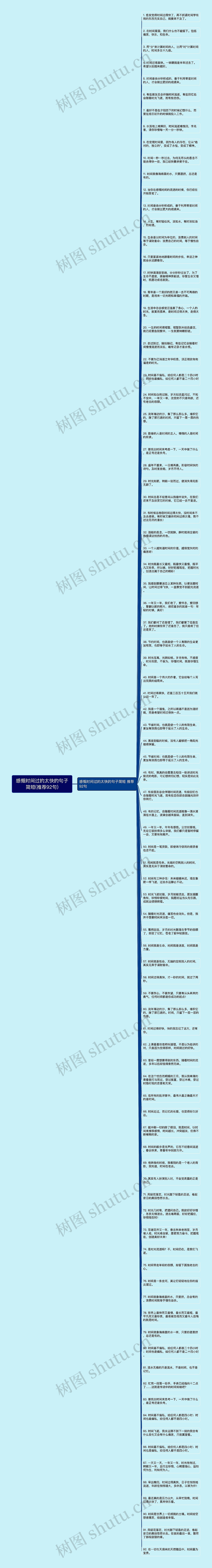 感慨时间过的太快的句子简短(推荐92句)思维导图