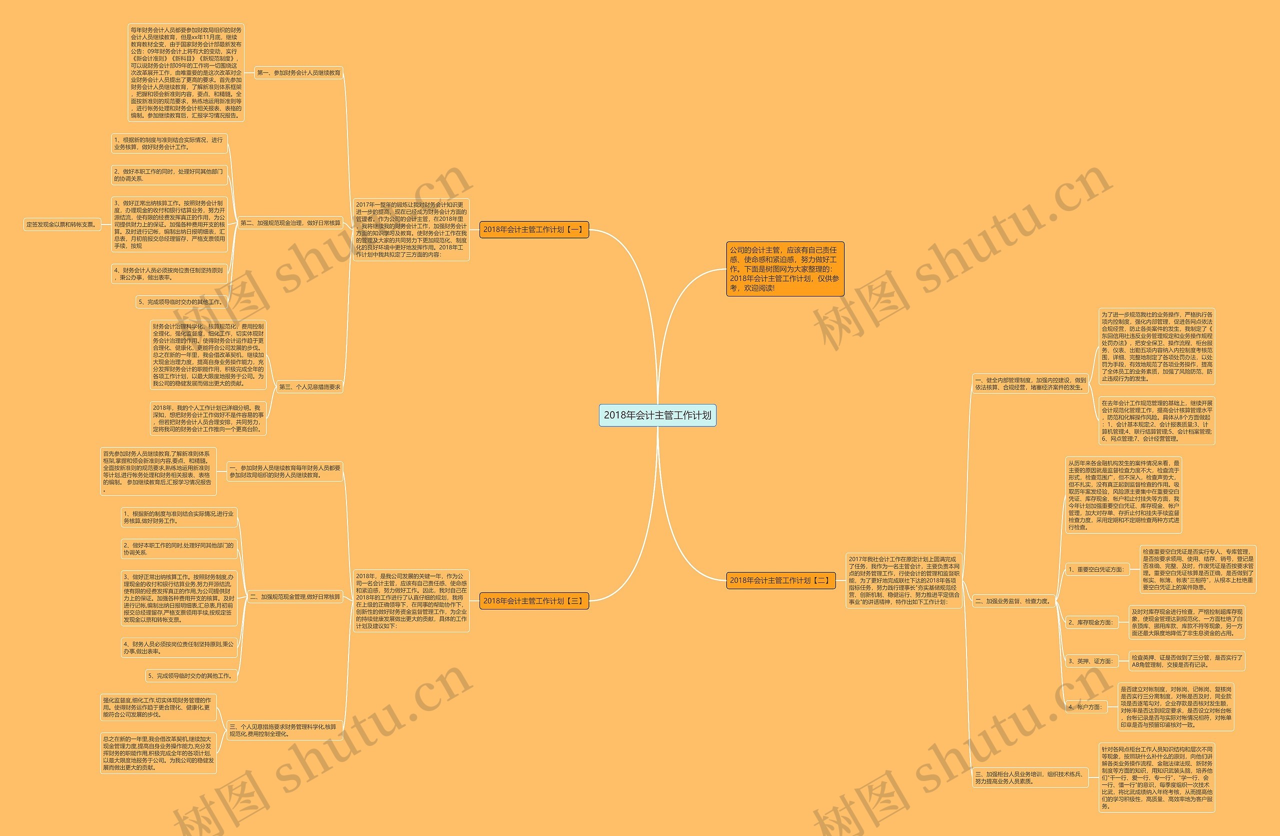 2018年会计主管工作计划思维导图