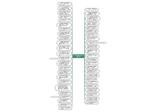 有关爱护眼睛的名言名句精选30句