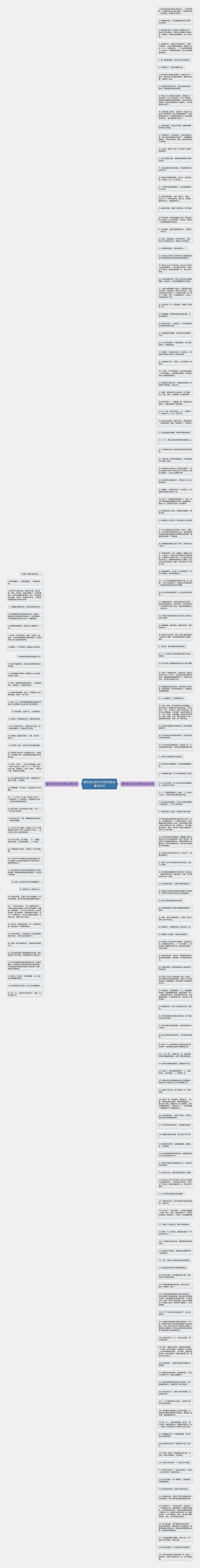 描写伤心的句子四年级(必备192句)思维导图