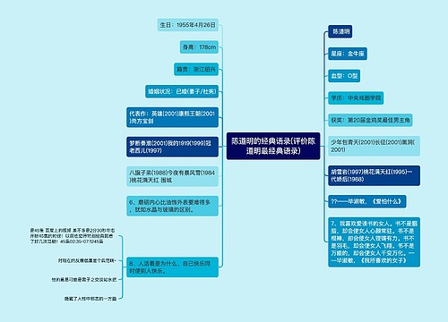 陈道明的经典语录(评价陈道明最经典语录)