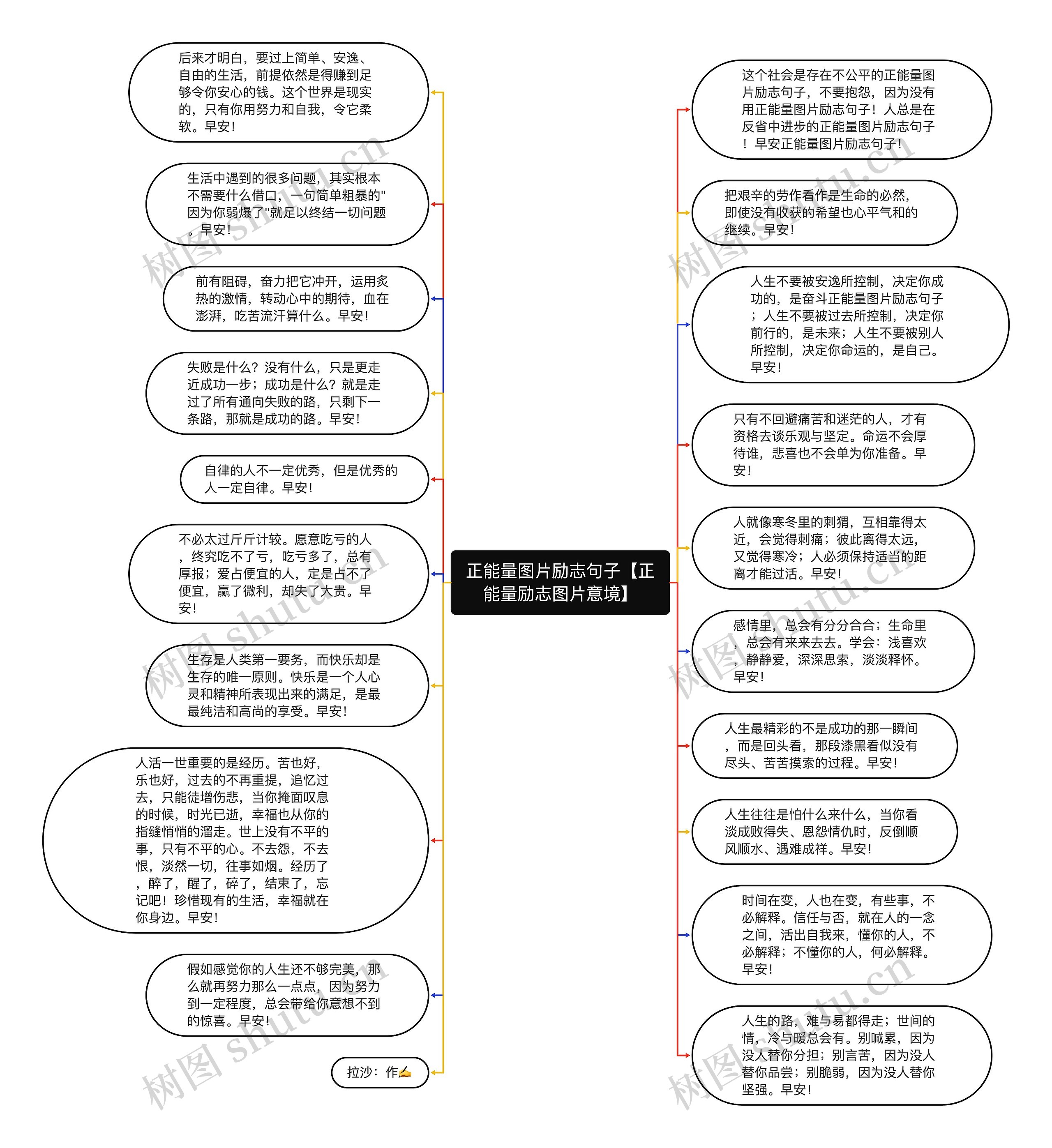 正能量图片励志句子【正能量励志图片意境】