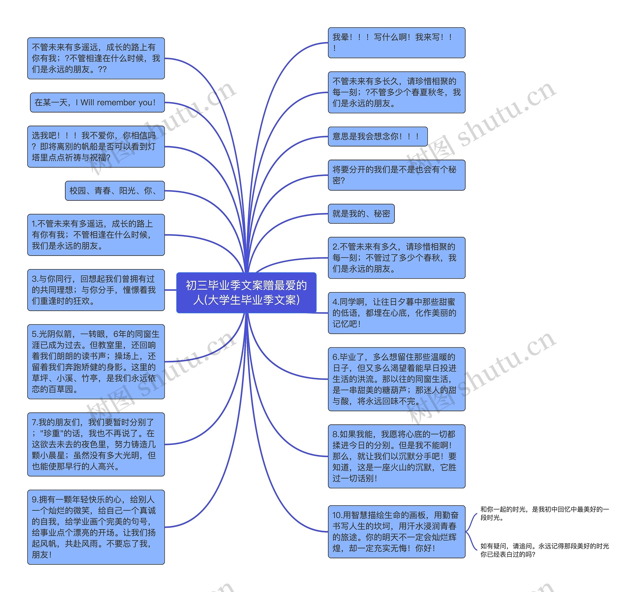 初三毕业季文案赠最爱的人(大学生毕业季文案)