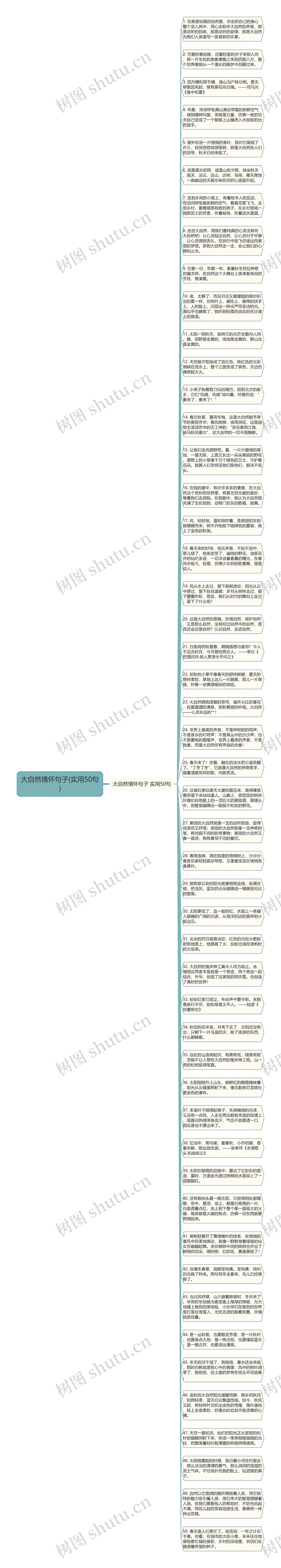 大自然情怀句子(实用50句)