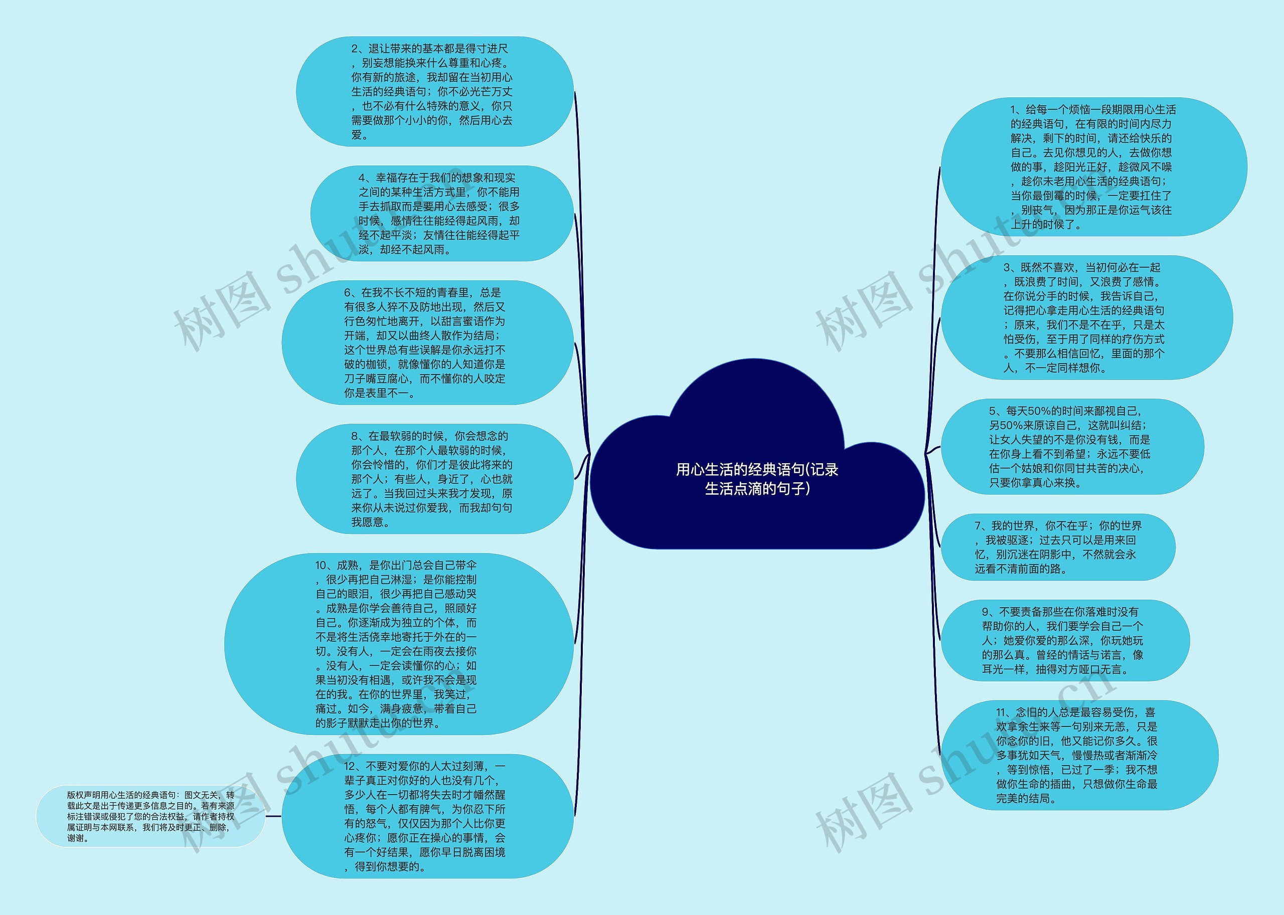 用心生活的经典语句(记录生活点滴的句子)