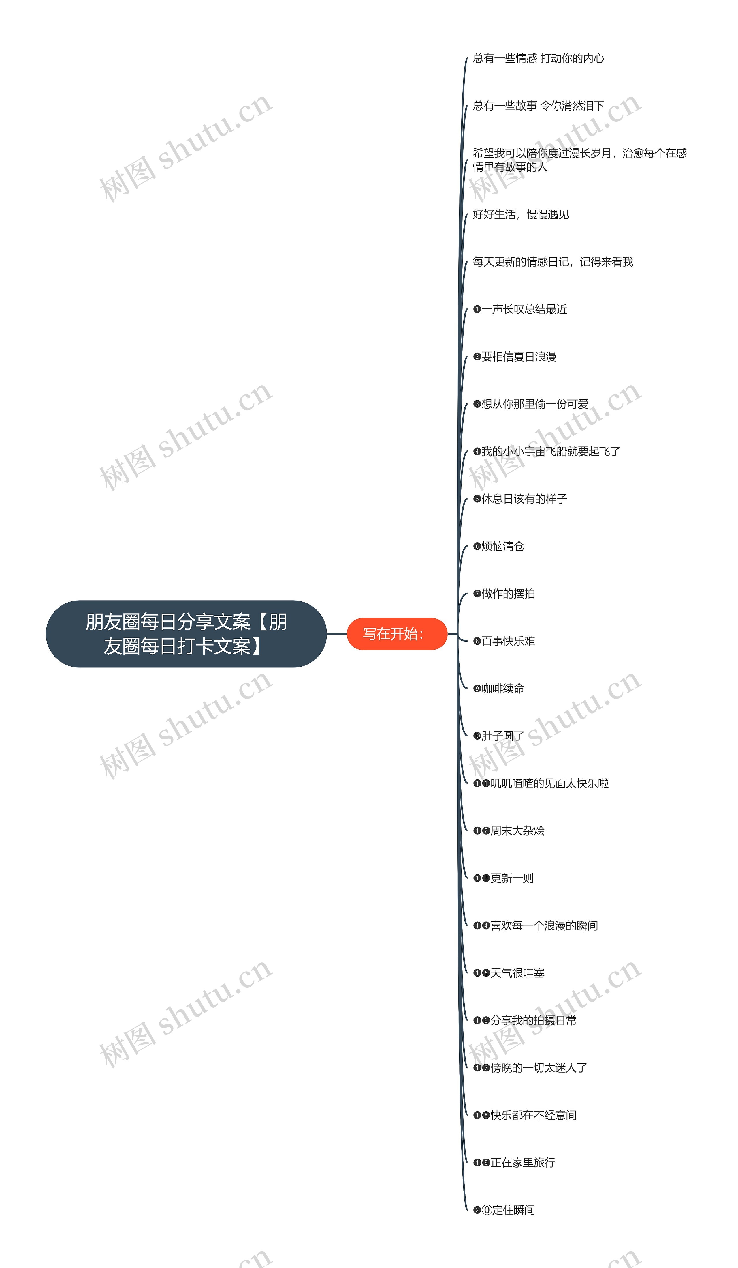 朋友圈每日分享文案【朋友圈每日打卡文案】