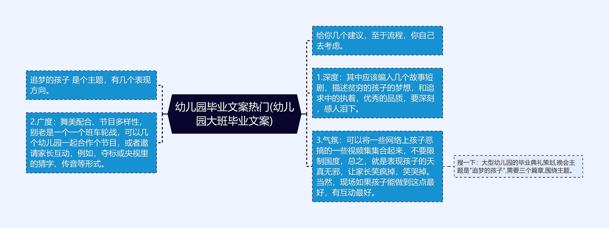 幼儿园毕业文案热门(幼儿园大班毕业文案) 幼儿园毕业文案热门(幼儿园大班毕业文案)