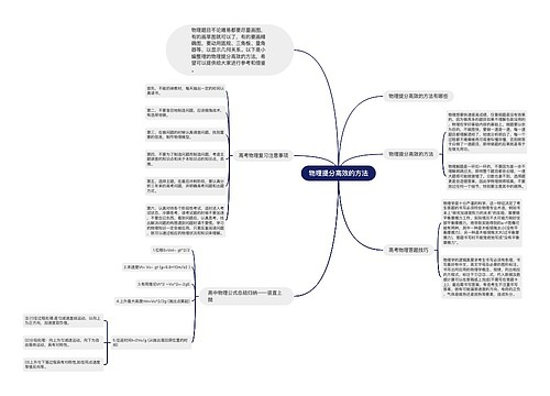 物理提分高效的方法