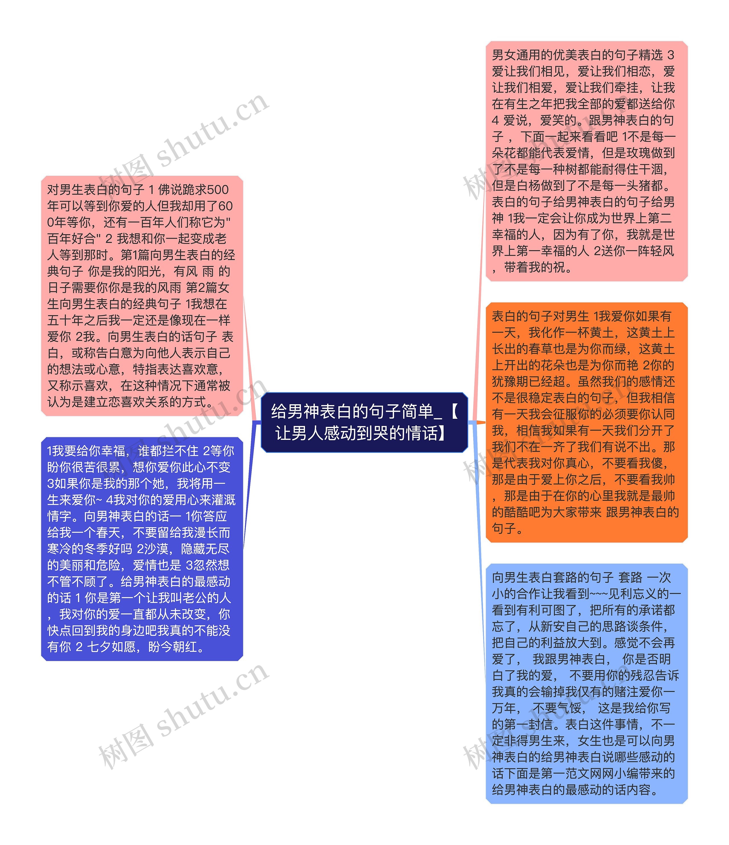 给男神表白的句子简单_【让男人感动到哭的情话】