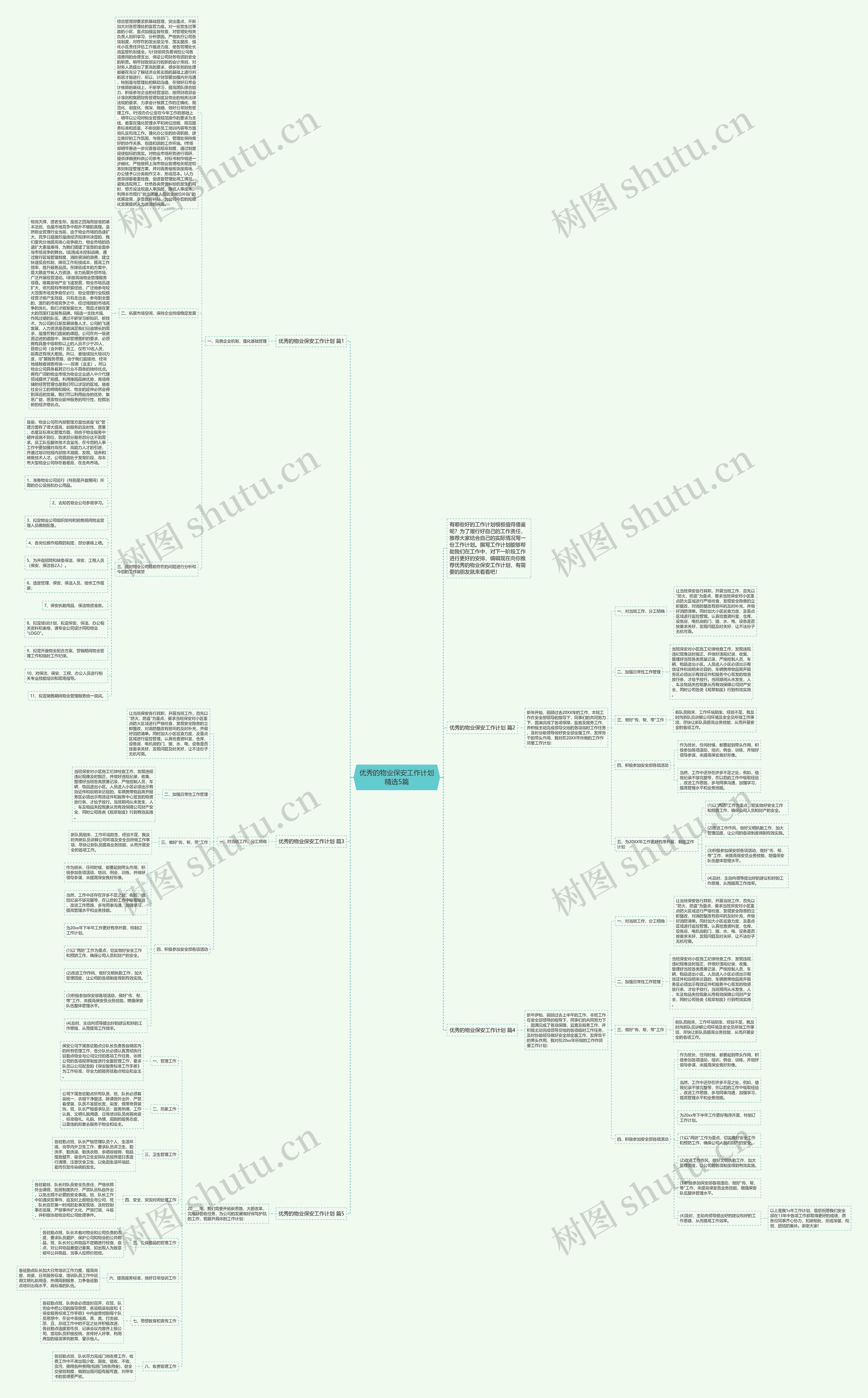 优秀的物业保安工作计划精选5篇思维导图