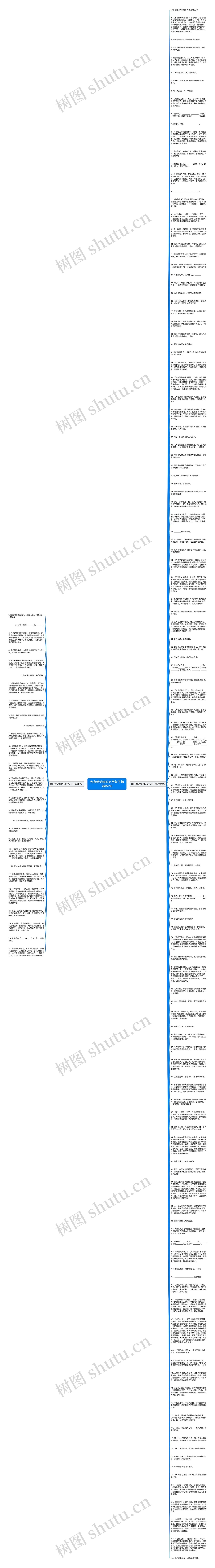 大自然动物的启示句子精选151句思维导图