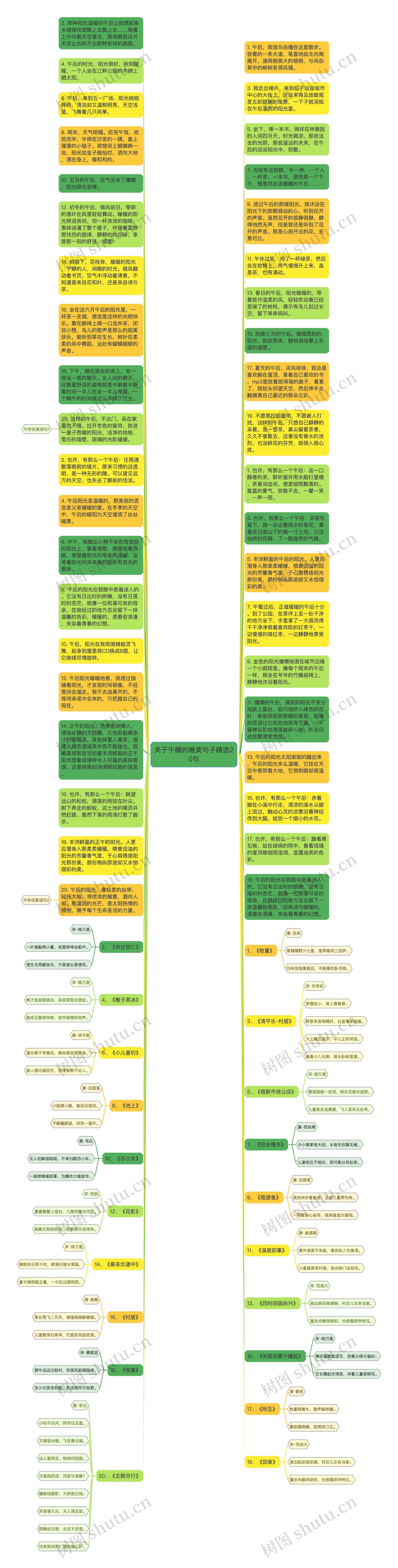 关于午睡的唯美句子精选20句