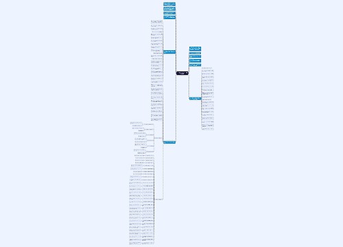 关于规则的名言名句英语精选8句