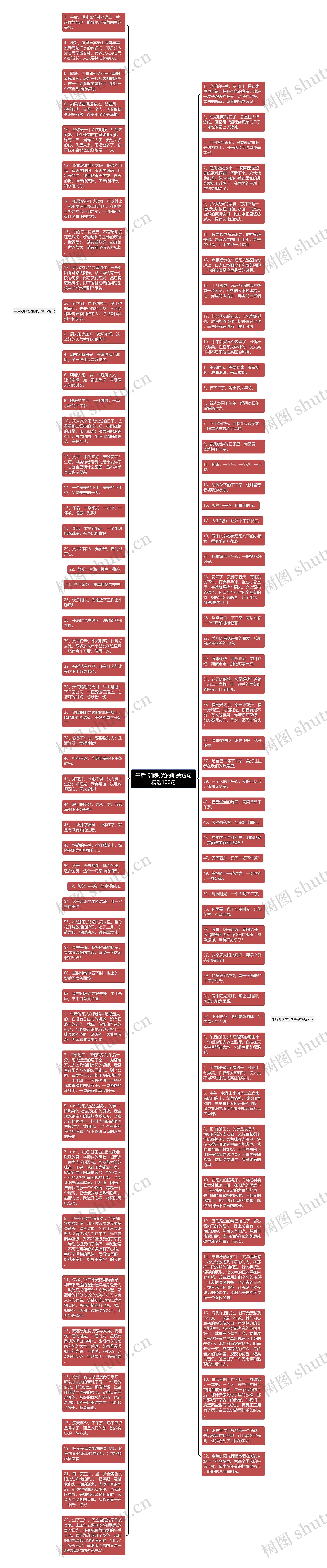午后闲暇时光的唯美短句精选100句思维导图