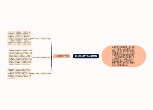 初中党支部工作计划思路