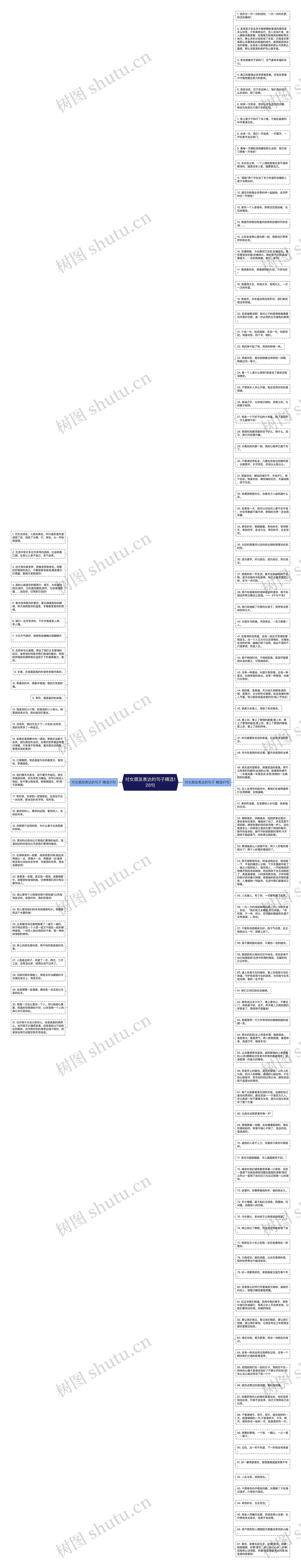 对女朋友表达的句子精选128句思维导图