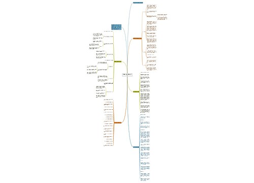 高考政治简单实用的复习方法