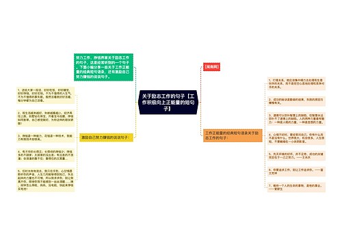 关于励志工作的句子【工作积极向上正能量的短句子】