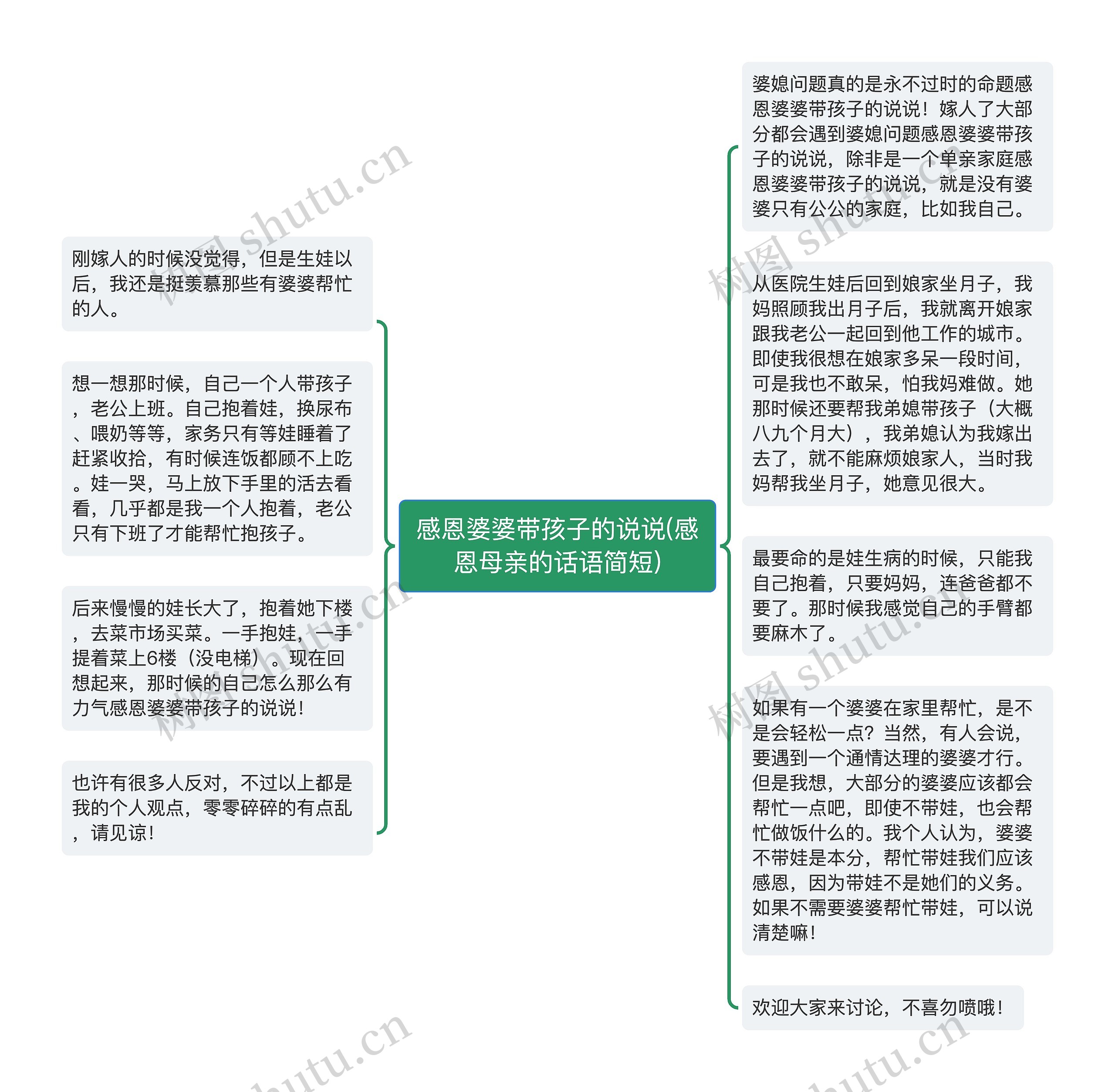 感恩婆婆带孩子的说说(感恩母亲的话语简短)