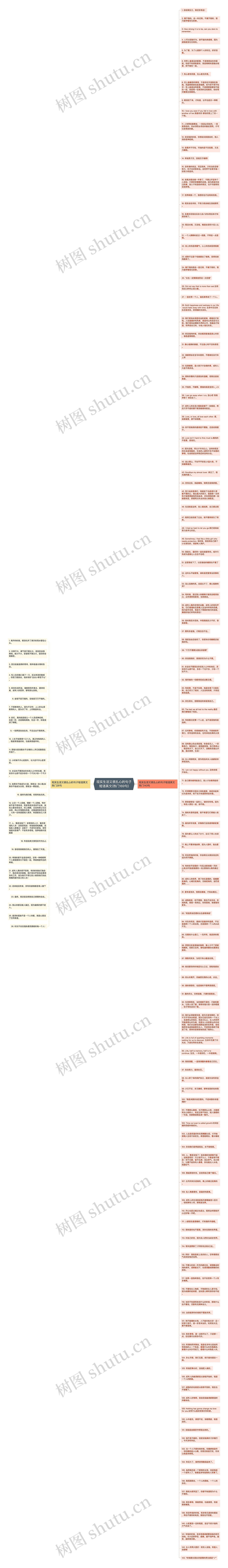 现实生活又很扎心的句子短语英文(热门169句)思维导图