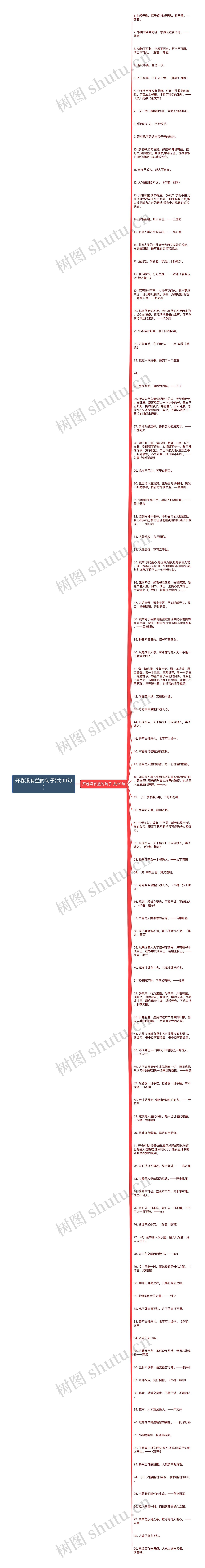 开卷没有益的句子(共99句)思维导图