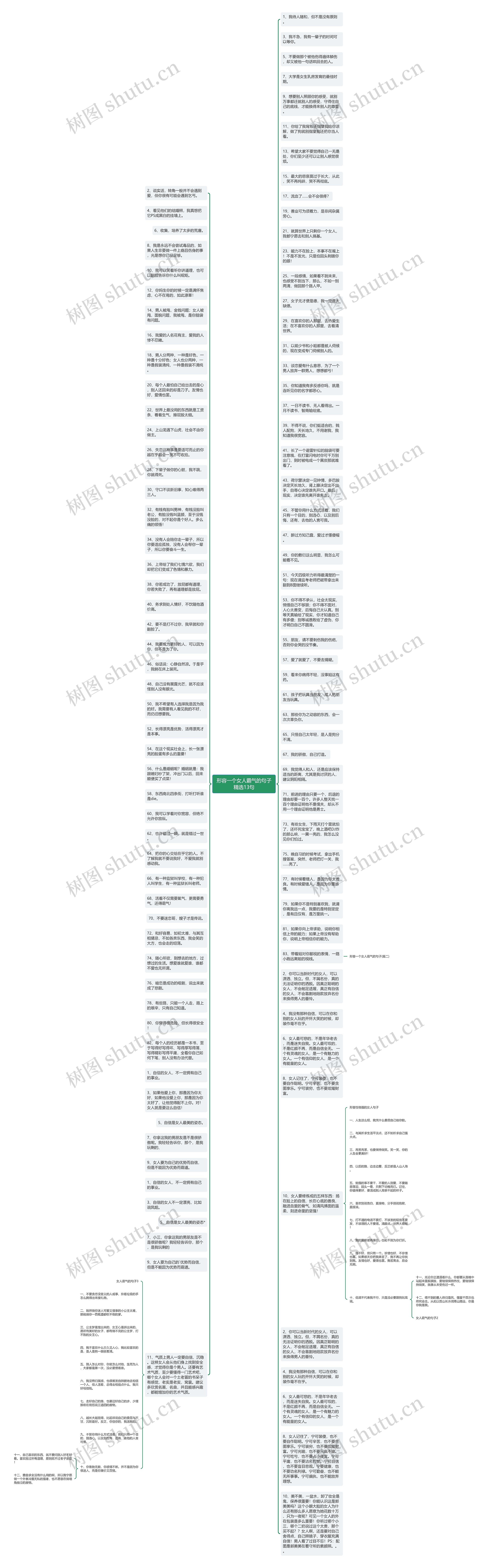 形容一个女人霸气的句子精选13句思维导图