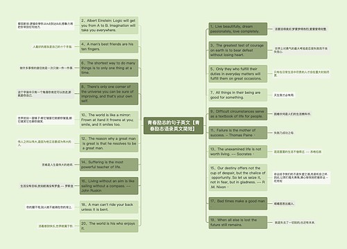 青春励志的句子英文【青春励志语录英文简短】